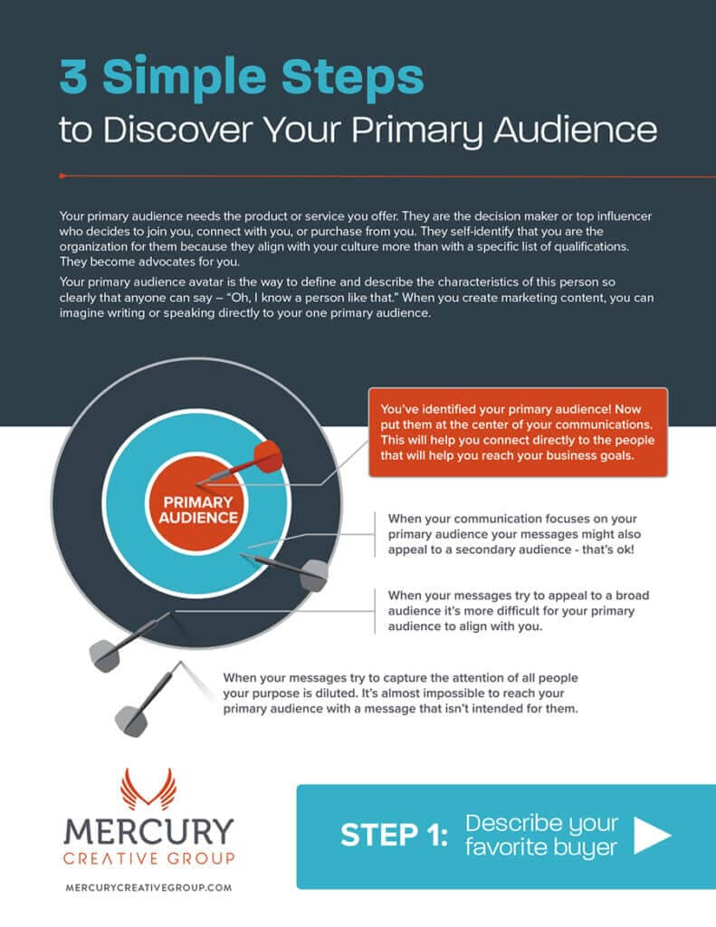 MCG Primary Audience Worksheet Updated 791x1024